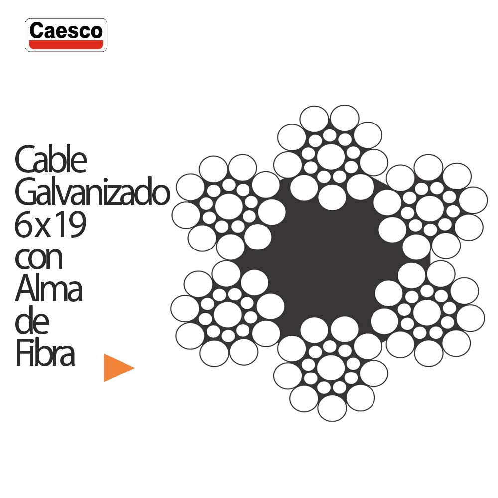 CABLE-GALVANIZADO-6-X-19-ALMA-DE-FIBRA